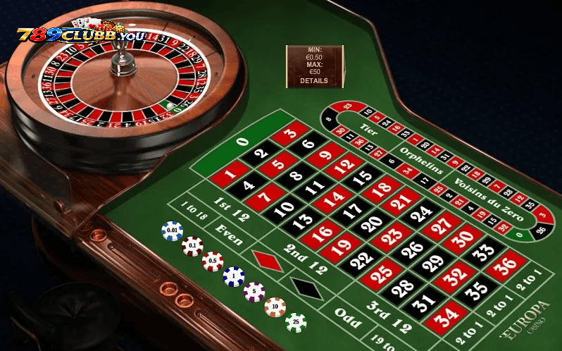 Những Sai Lầm Cần Tránh Khi Chơi Roulette 789club