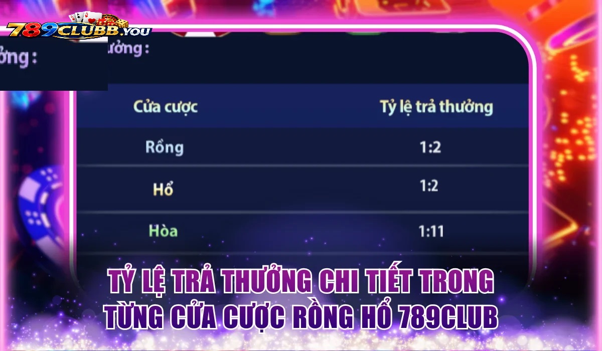 Những Lỗi Sai Cần Tránh Khi Chơi Rồng Hổ 789club